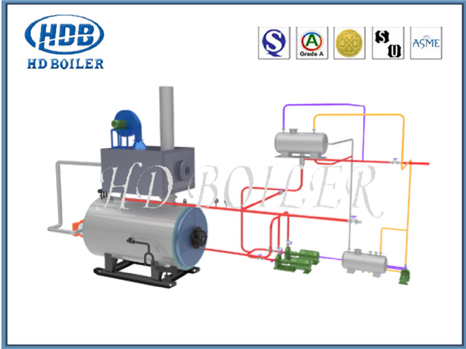 Hợp kim sơn ISO9001 HRSG Máy phát điện hơi thu hồi nhiệt cho nhà máy điện